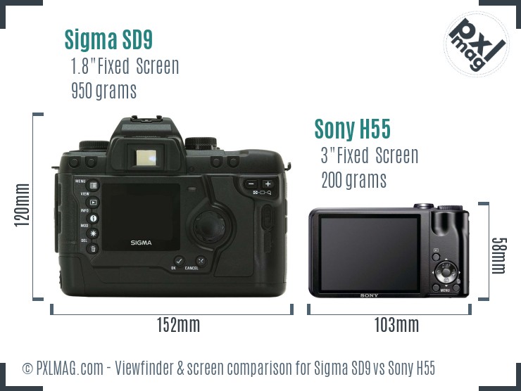 Sigma SD9 vs Sony H55 Screen and Viewfinder comparison