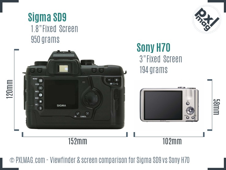 Sigma SD9 vs Sony H70 Screen and Viewfinder comparison