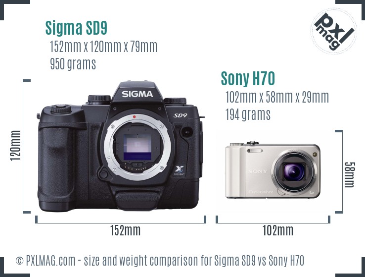Sigma SD9 vs Sony H70 size comparison Sigma SD9 vs Sony H70 size comparison