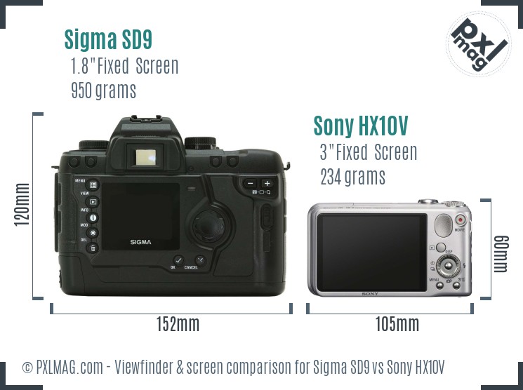 Sigma SD9 vs Sony HX10V Screen and Viewfinder comparison