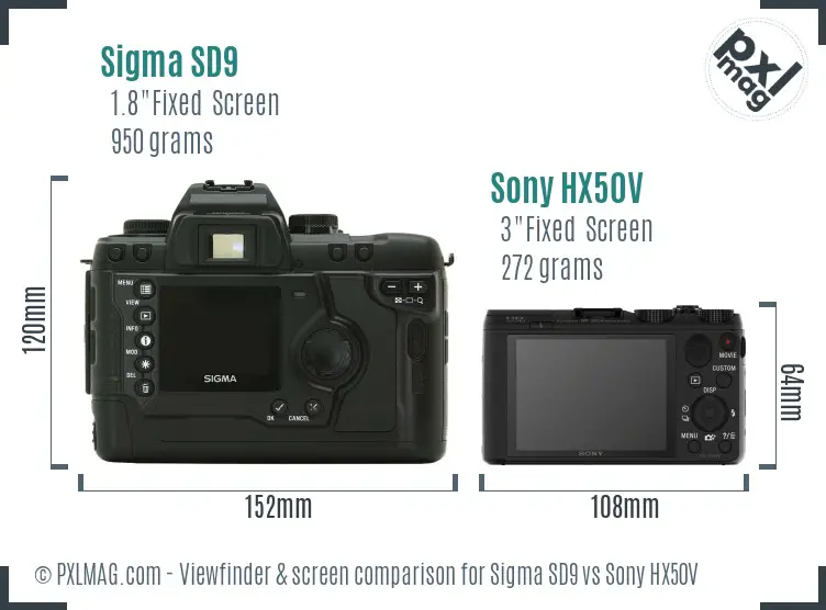 Sigma SD9 vs Sony HX50V Screen and Viewfinder comparison