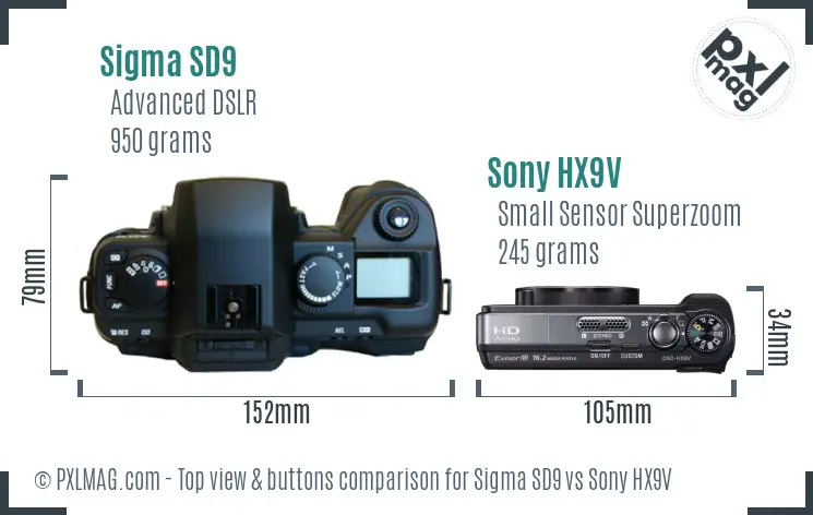 Top view design and control layout comparison