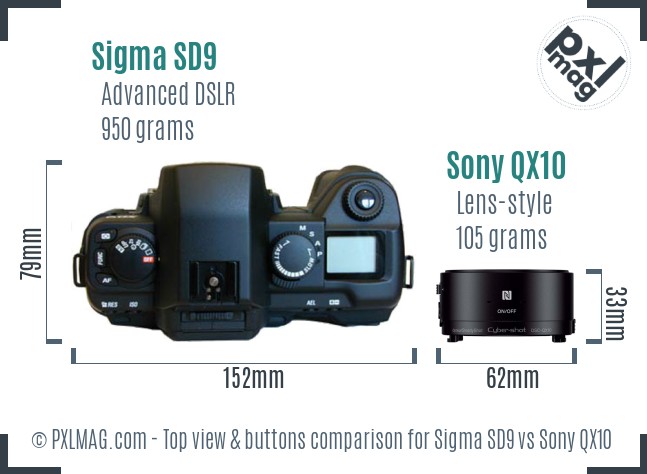 Sigma SD9 vs Sony QX10 top view buttons comparison