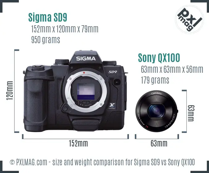Sigma SD9 vs Sony QX100 size comparison Sigma SD9 vs Sony QX100 size comparison