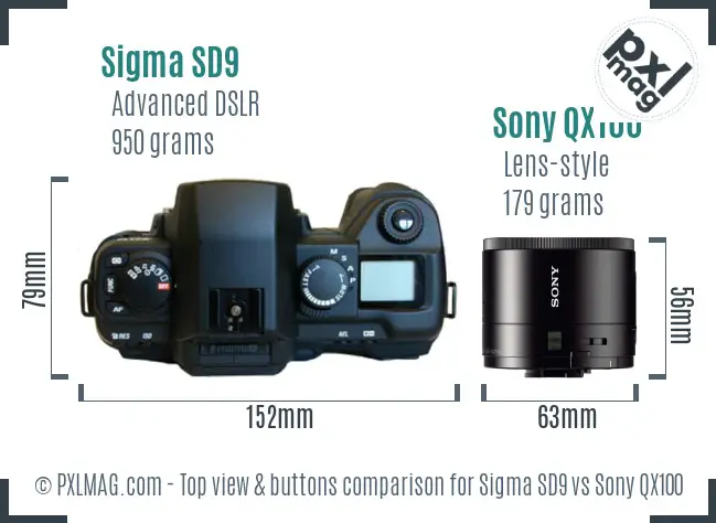 Sigma SD9 vs Sony QX100 top view buttons comparison Sigma SD9 vs Sony QX100 top view buttons comparison