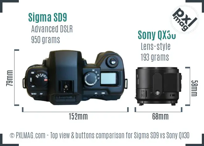 Sigma SD9 vs Sony QX30 top view buttons comparison Sigma SD9 vs Sony QX30 top view buttons comparison