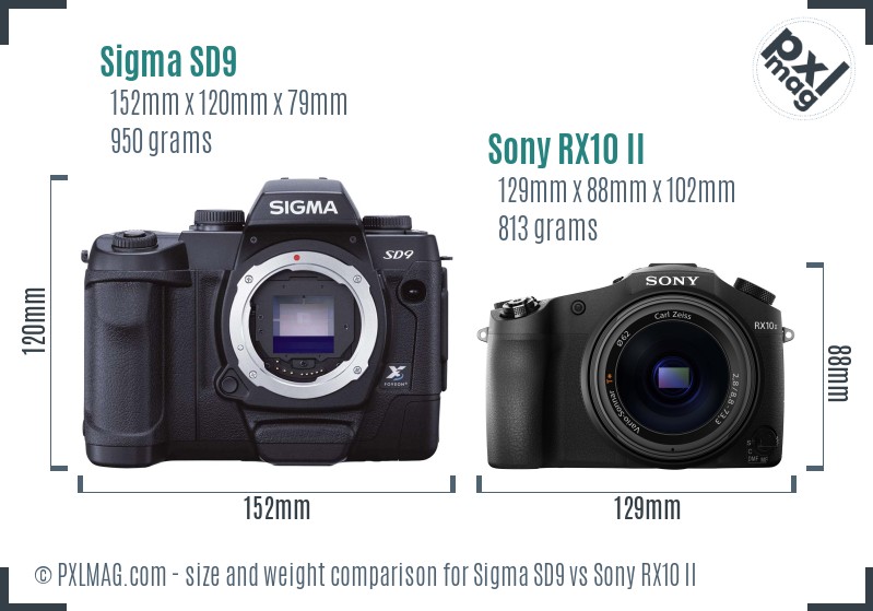 Sigma SD9 vs Sony RX10 II size comparison