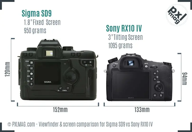Sigma SD9 vs Sony RX10 IV Screen and Viewfinder comparison