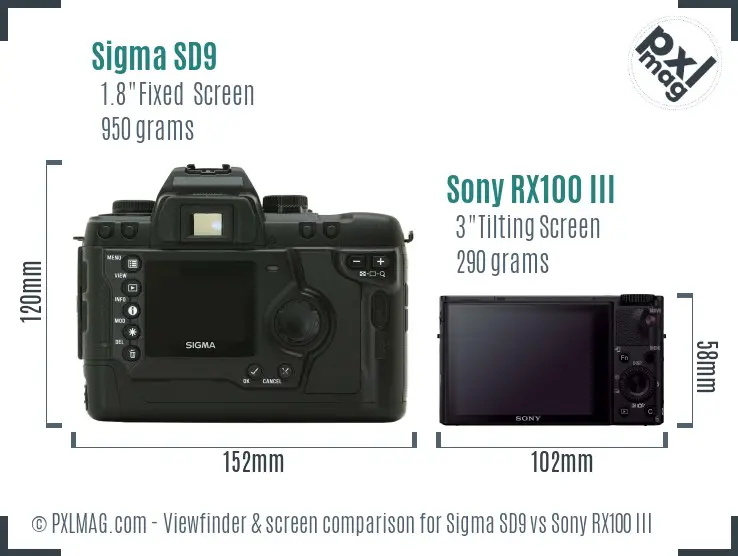 Sigma SD9 vs Sony RX100 III Screen and Viewfinder comparison Sigma SD9 vs Sony RX100 III Screen and Viewfinder comparison