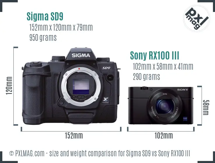 Sigma SD9 vs Sony RX100 III size comparison Sigma SD9 vs Sony RX100 III size comparison