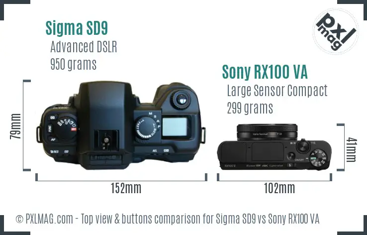 Sigma SD9 vs Sony RX100 VA top view buttons comparison