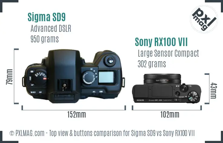 Sigma SD9 vs Sony RX100 VII top view buttons comparison