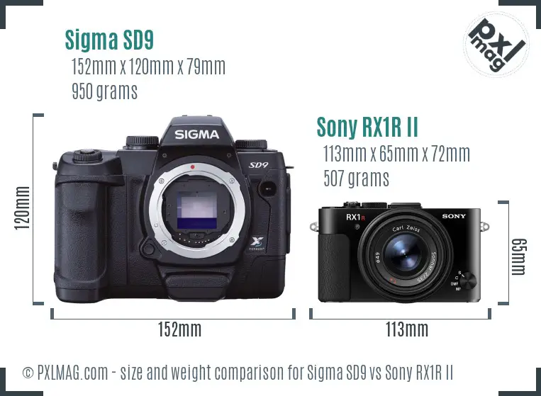 Sigma SD9 vs Sony RX1R II size comparison