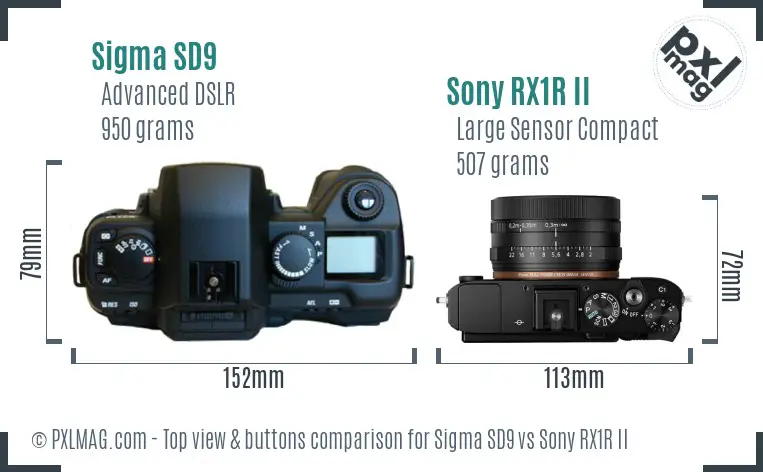 Sigma SD9 vs Sony RX1R II top view buttons comparison