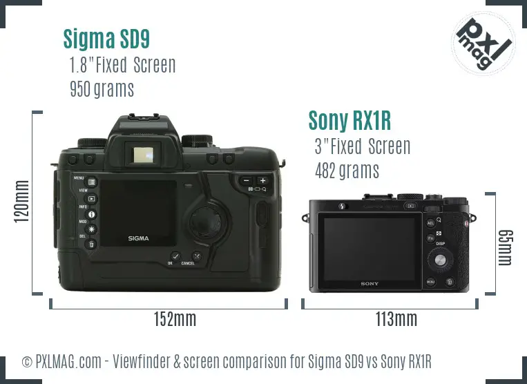 Sigma SD9 vs Sony RX1R Screen and Viewfinder comparison
