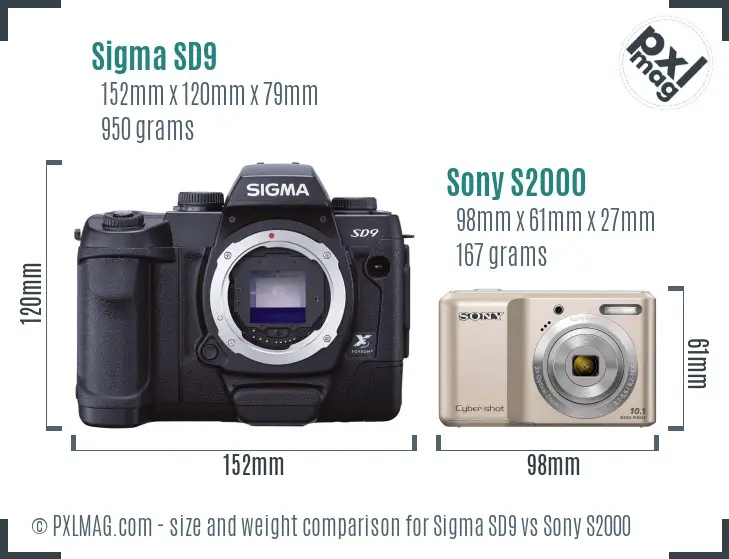 Physical size and ergonomics comparison