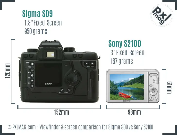 Sigma SD9 vs Sony S2100 Screen and Viewfinder comparison