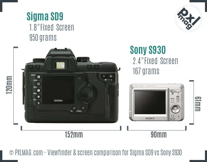 Sigma SD9 vs Sony S930 Screen and Viewfinder comparison