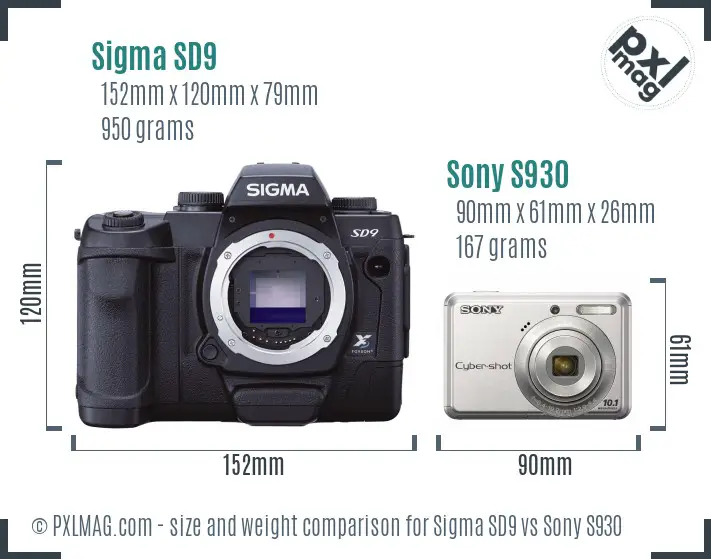 Sigma SD9 vs Sony S930 size comparison