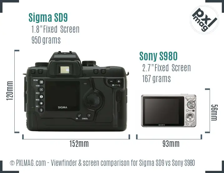 Sigma SD9 vs Sony S980 Screen and Viewfinder comparison