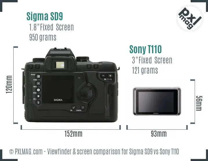 Sigma SD9 vs Sony T110 Screen and Viewfinder comparison