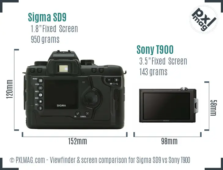 Sigma SD9 vs Sony T900 Screen and Viewfinder comparison