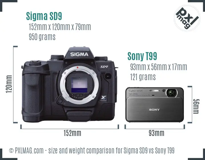 Sigma SD9 vs Sony T99 size comparison