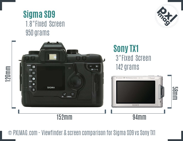 Sigma SD9 vs Sony TX1 Screen and Viewfinder comparison