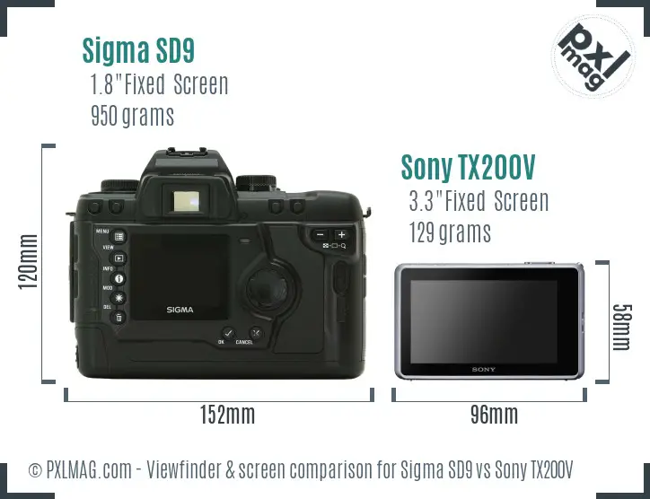 Sigma SD9 vs Sony TX200V Screen and Viewfinder comparison