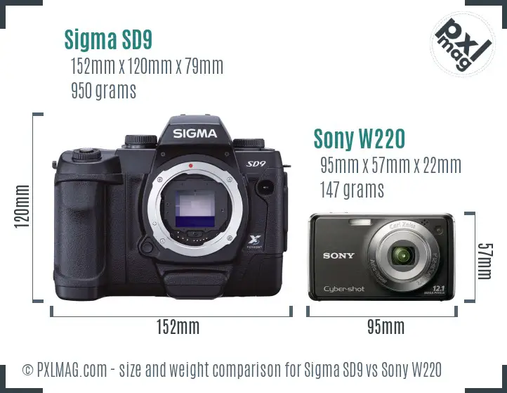 Sigma SD9 vs Sony W220 size comparison