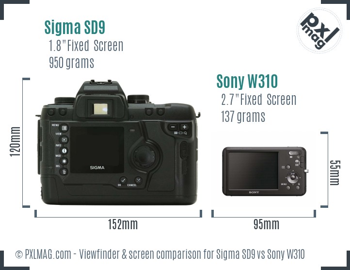 Sigma SD9 vs Sony W310 Screen and Viewfinder comparison