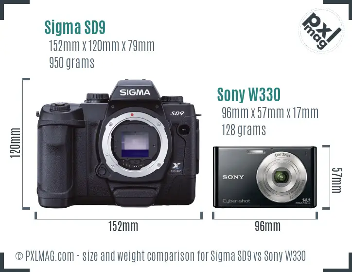 Sigma SD9 vs Sony W330 size comparison