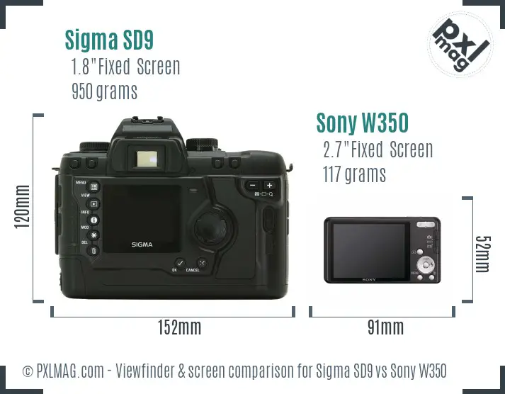 Sigma SD9 vs Sony W350 Screen and Viewfinder comparison