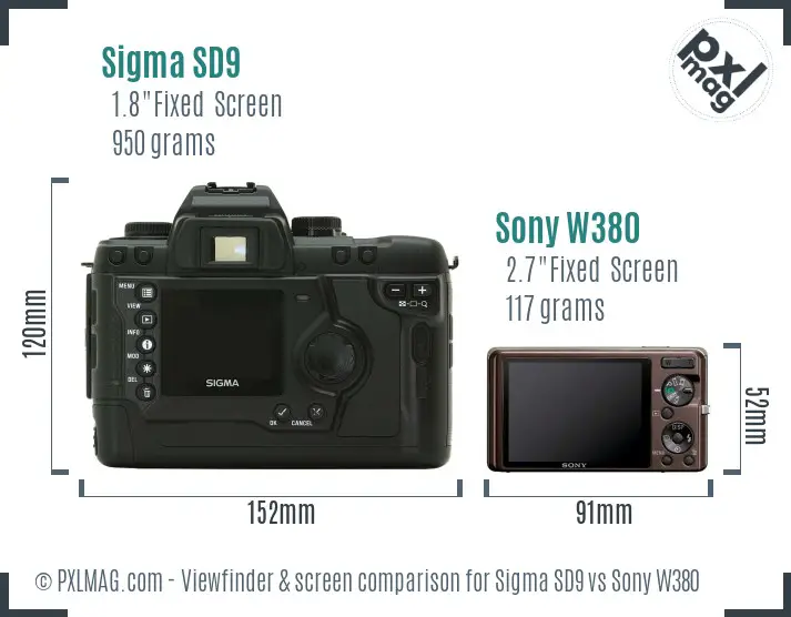 Sigma SD9 vs Sony W380 Screen and Viewfinder comparison