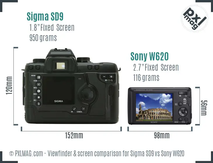 Sigma SD9 vs Sony W620 Screen and Viewfinder comparison Sigma SD9 vs Sony W620 Screen and Viewfinder comparison