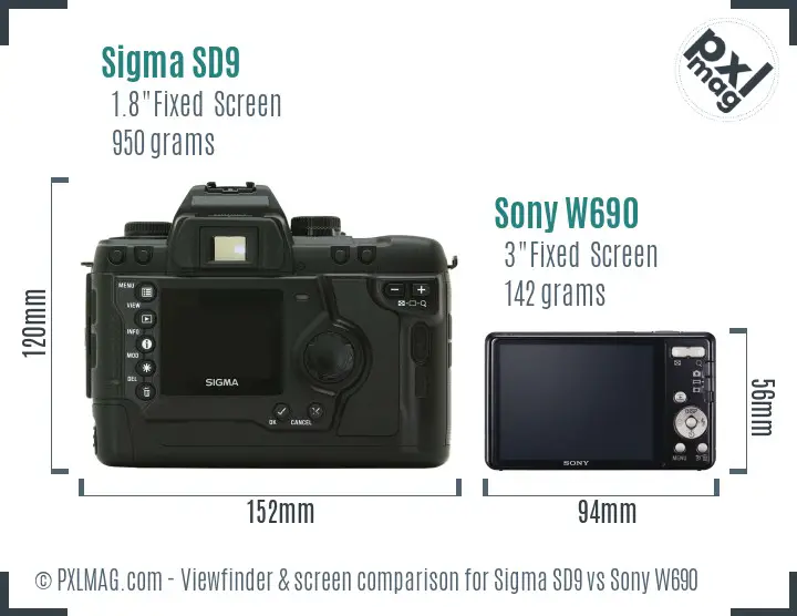 Sigma SD9 vs Sony W690 Screen and Viewfinder comparison