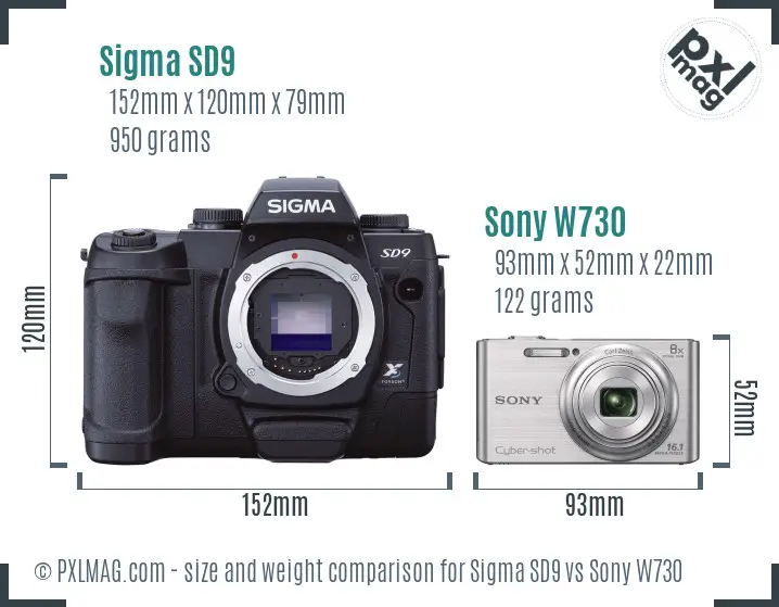 Sigma SD9 vs Sony W730 size comparison