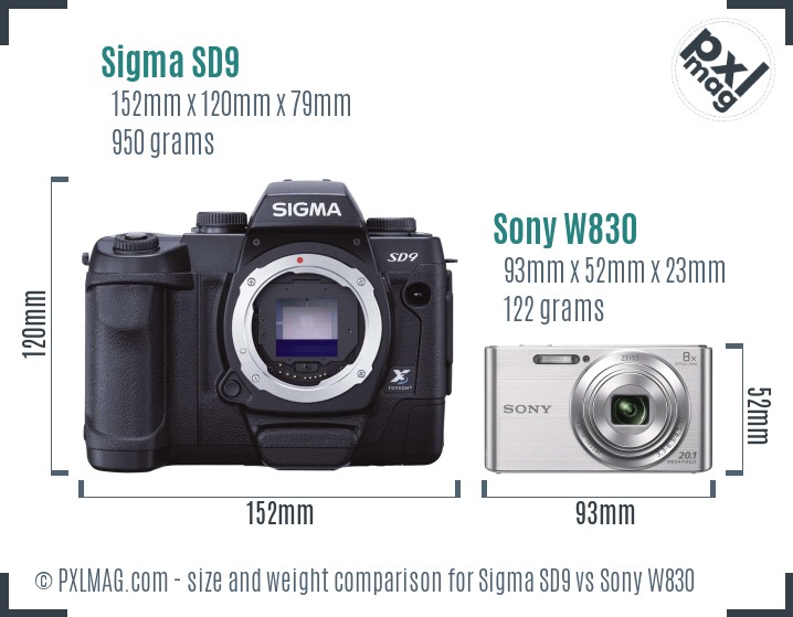 Sigma SD9 vs Sony W830 size comparison