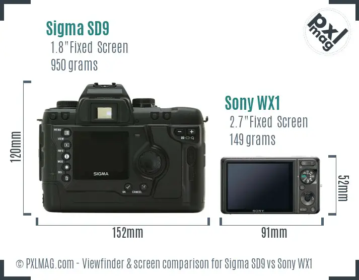 Sigma SD9 vs Sony WX1 Screen and Viewfinder comparison