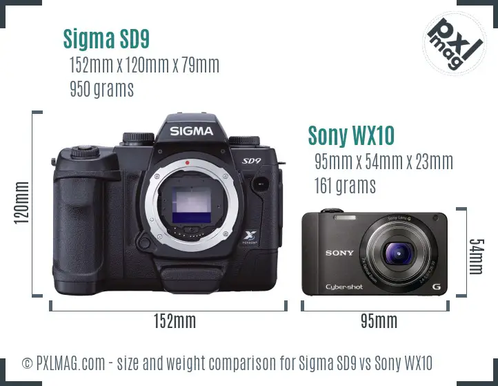 Sigma SD9 vs Sony WX10 size comparison