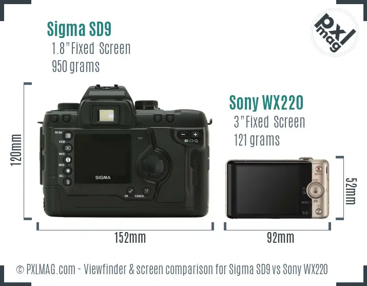 Sigma SD9 vs Sony WX220 Screen and Viewfinder comparison Sigma SD9 vs Sony WX220 Screen and Viewfinder comparison
