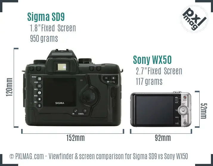 Sigma SD9 vs Sony WX50 Screen and Viewfinder comparison Sigma SD9 vs Sony WX50 Screen and Viewfinder comparison