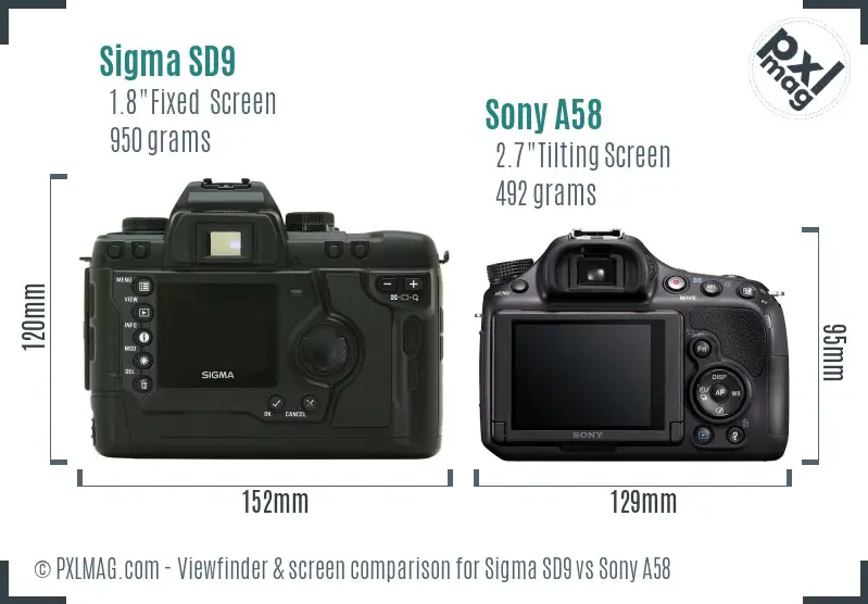 Sigma SD9 vs Sony A58 Screen and Viewfinder comparison Sigma SD9 vs Sony A58 Screen and Viewfinder comparison