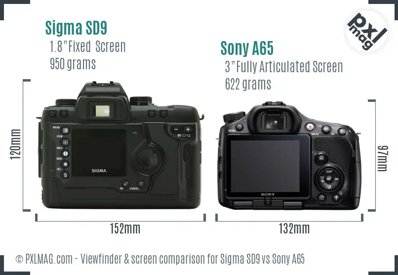 Sigma SD9 vs Sony A65 Screen and Viewfinder comparison