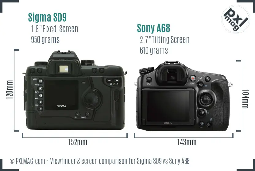 Sigma SD9 vs Sony A68 Screen and Viewfinder comparison