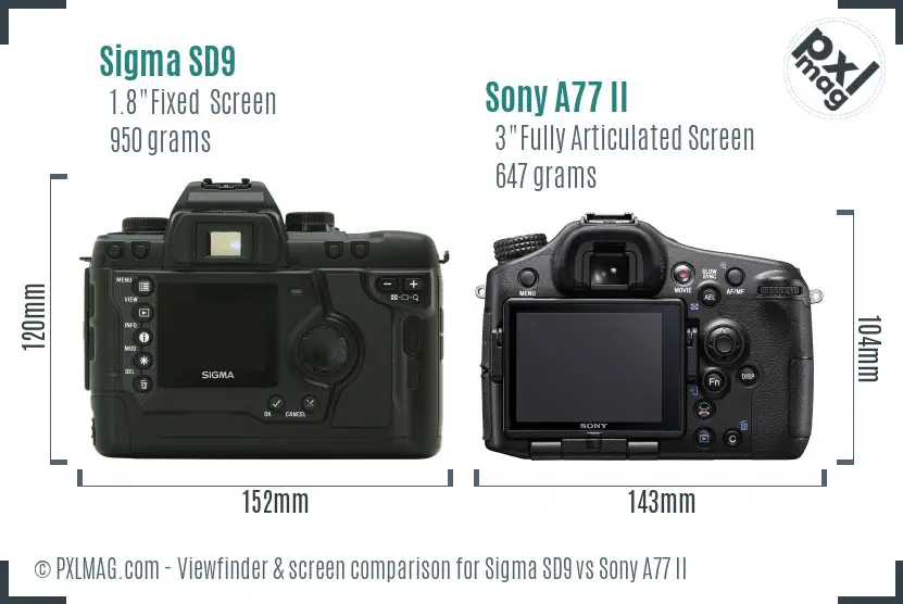 Sigma SD9 vs Sony A77 II Screen and Viewfinder comparison