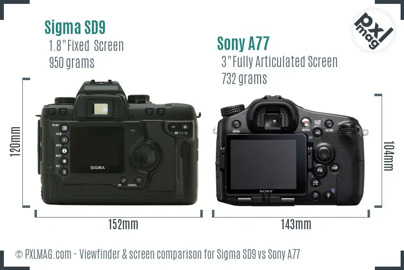 Sigma SD9 vs Sony A77 Screen and Viewfinder comparison