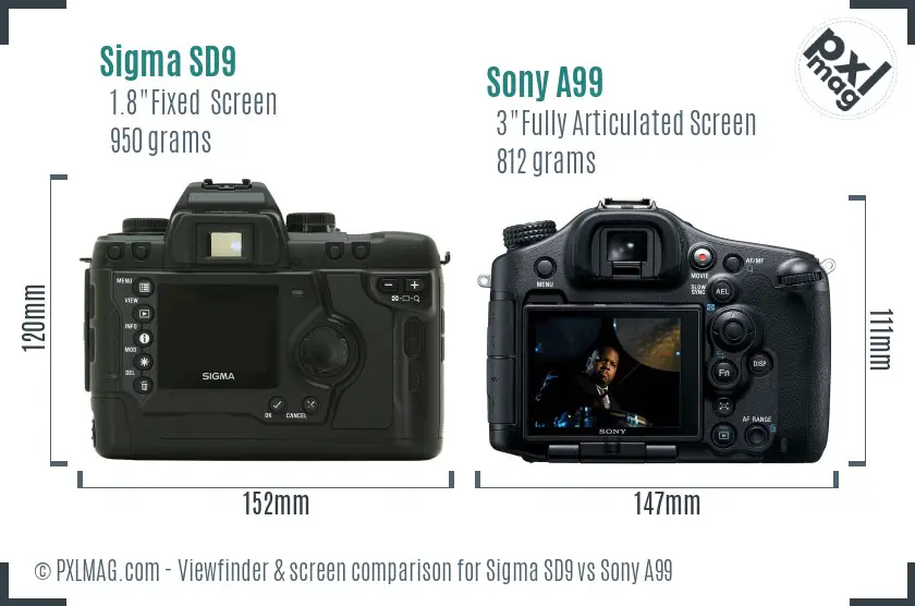 Sigma SD9 vs Sony A99 Screen and Viewfinder comparison