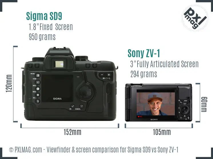 Sigma SD9 vs Sony ZV-1 Screen and Viewfinder comparison