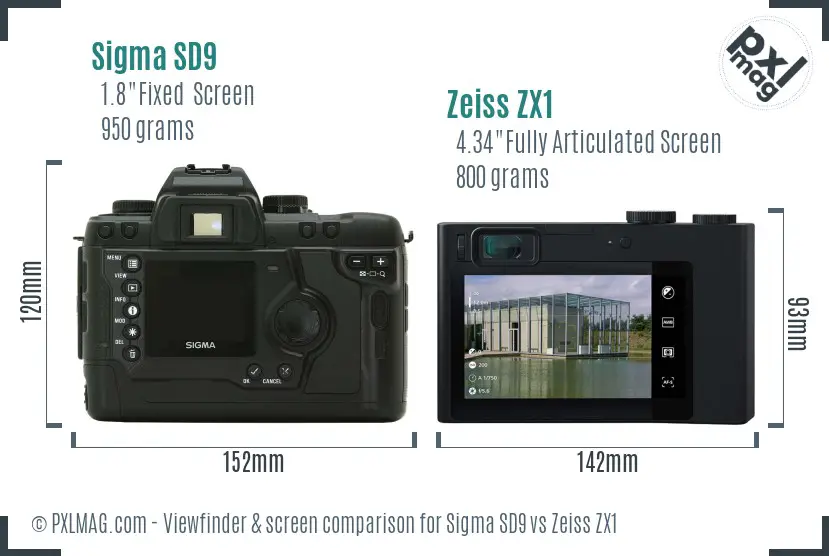 Sigma SD9 vs Zeiss ZX1 Screen and Viewfinder comparison